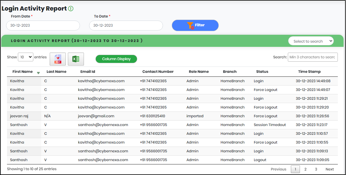 User Login Activity List view - CyLock